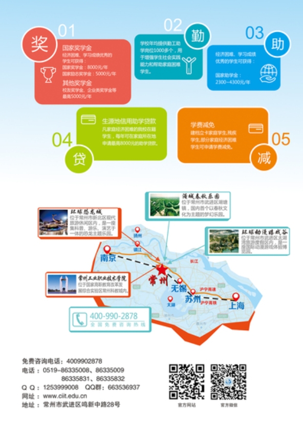 常州工业职业技术学院2023年中职职教高考