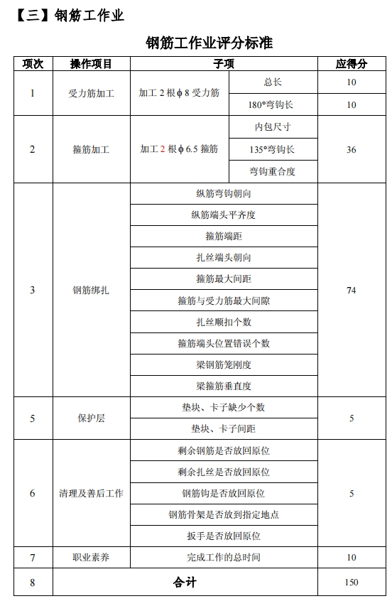 2024年江苏职教高考建筑类专业技能考试钢筋工作业