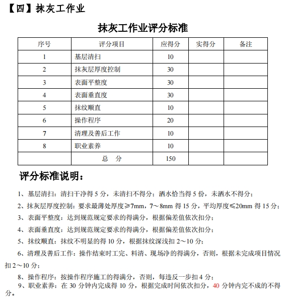 2024年江苏职教高考建筑类专业技能考试抹灰工作业