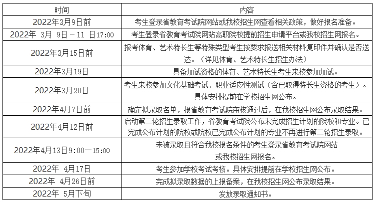 南京铁道职业技术学校单招