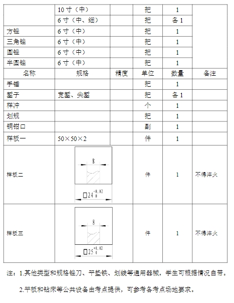 2024年江苏职教高考机械类(钳工)专业技能考试工量刀具清单