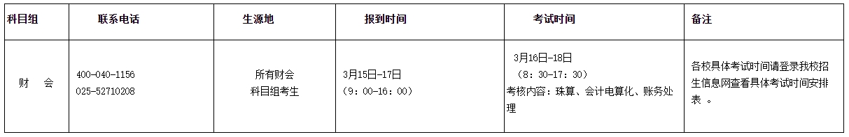 2024年江苏职教高考财会类技能考试时间