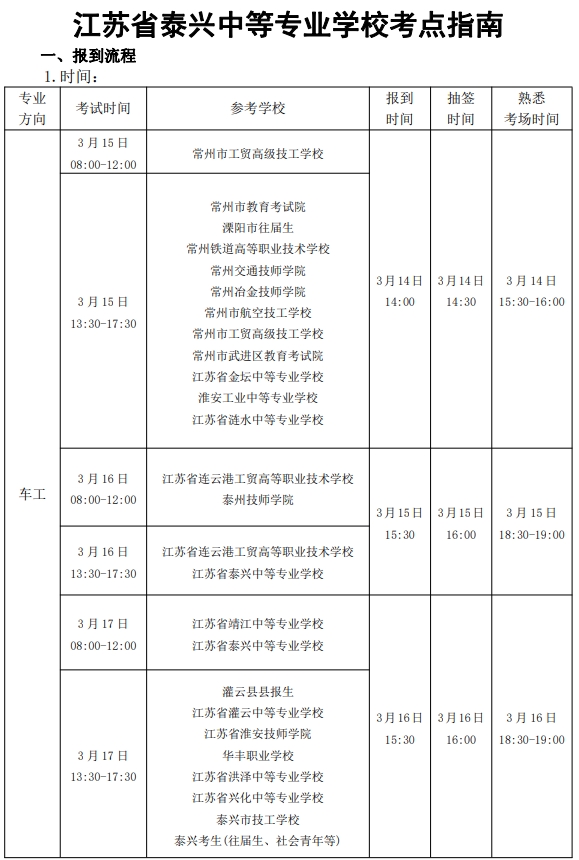 2024年江苏职教高考机械类专业技能考试