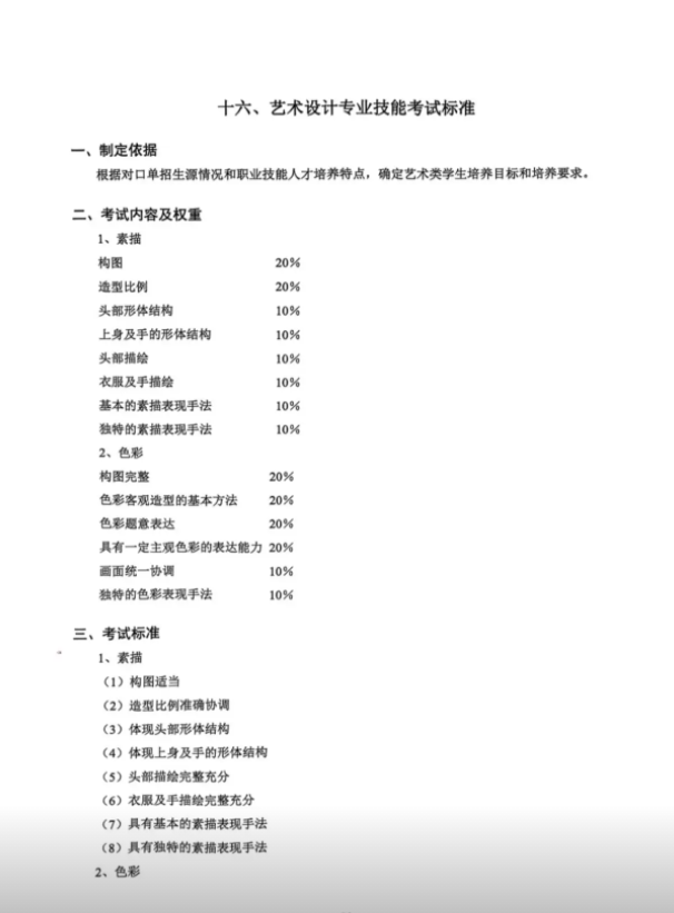 江苏职教高考艺术类专业技能考试大纲