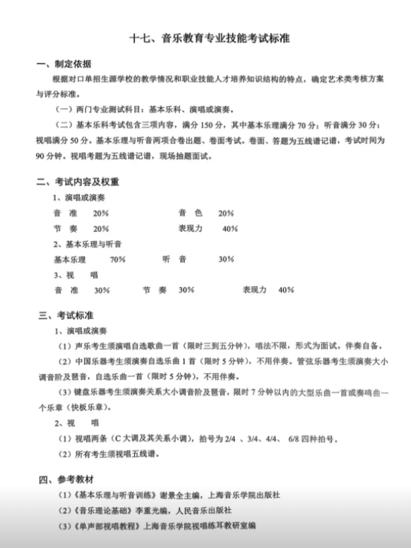 江苏职教高考艺术类专业技能考试大纲